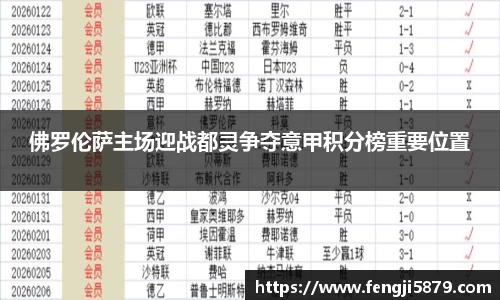 beats365佛罗伦萨主场迎战都灵争夺意甲积分榜重要位置